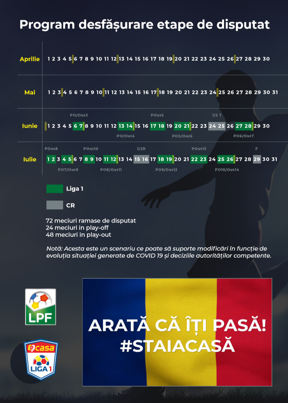Decizie de ultima ora despre meciurile care decid titlul in Romania! LPF a publicat programul etapelor ramase din Liga 1. Cand s-ar putea juca derby-ul FCSB - CFR_2