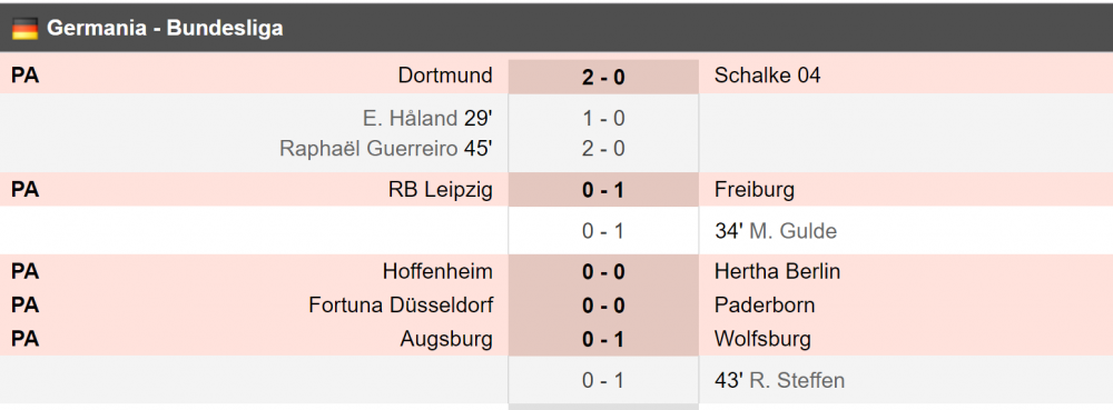 Union Berlin 0-2 Bayern | Bavarezii se impun in primul meci de la reluarea Bundesligii si isi consolideaza avansul de 4 puncte in fruntea clasamentului!  | Koln 2-2 Mainz_3