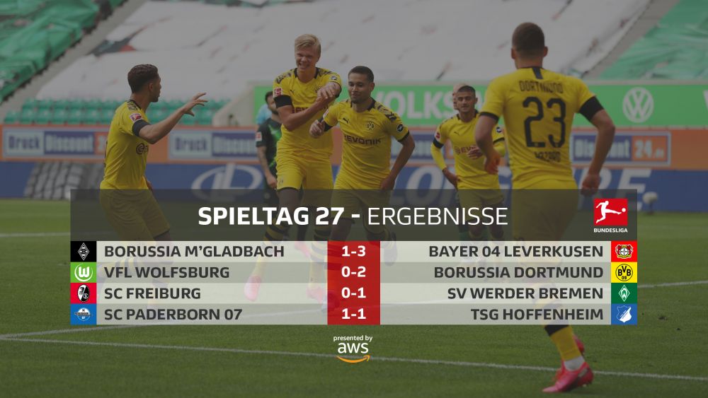 Le merge perfect dupa COVID: Borussia, inca o victorie la 0! Bayern a facut SHOW cu Frankfurt: 5-2!_4