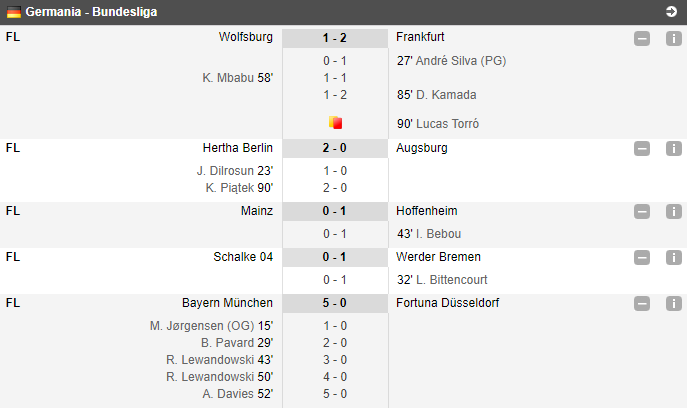 Paderborn 1-6 Dortmund | HAT-TRICK SANCHO! Borussia o distruge pe Paderborn la ea acasa si pastreaza vii sperantele la titlu_7