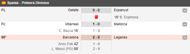 FINAL | Real Madrid 3-0 Valencia | Lupta pentru titlu continua in Spania! Real tine aproape de Barcelona dupa o victorie SENZATIONALA_8