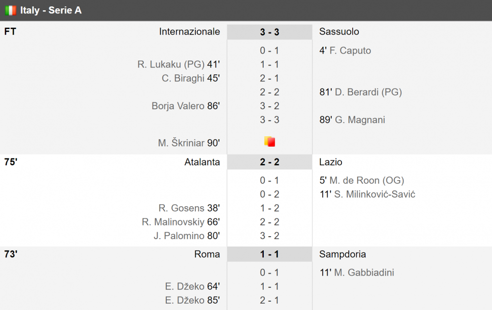 Chelsea 2-1 Manchester City | Willian aduce victoria lui Chelsea si ii acorda titlul lui Liverpool! Fernandinho, eliminat dupa un hent facut pe linia portii_20