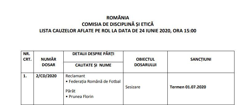 Detaliile EXPLOZIVE ale situatiei din Cupa Romaniei! FCSB, avertizata din toate directiile ca poate fi EXCLUSA! "Primeaza ROAF!" _2