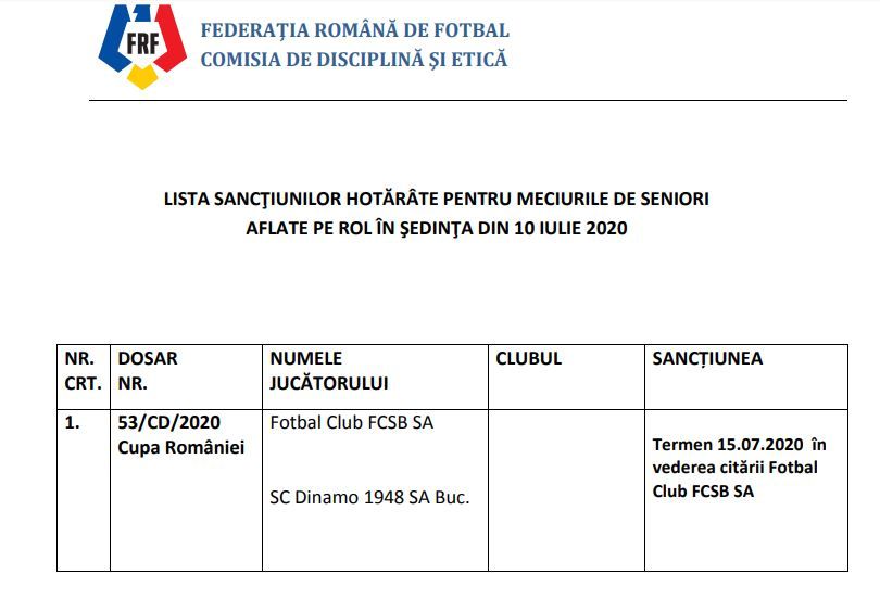Detaliile EXPLOZIVE ale situatiei din Cupa Romaniei! FCSB, avertizata din toate directiile ca poate fi EXCLUSA! "Primeaza ROAF!" _4