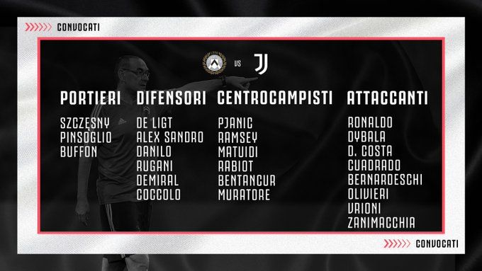 Udinese 2-1 Juventus | CE NEBUNIE! Fofana inscrie in prelungiri si amana sarbatoarea lui Juve! Meci modest al lui Ronaldo_7