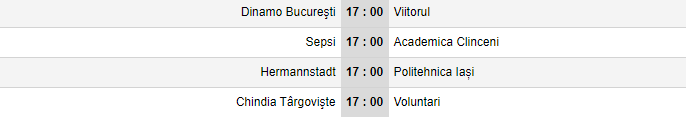 Dinamo 1-1 Viitorul, Sepsi 1-0 Clinceni, Chindia 2-0 Voluntari, Hermannstadt 2-2 Iasi. NEBUNIE in playout! AICI: clasamentul dupa ULTIMA etapa care se joaca in playout_1