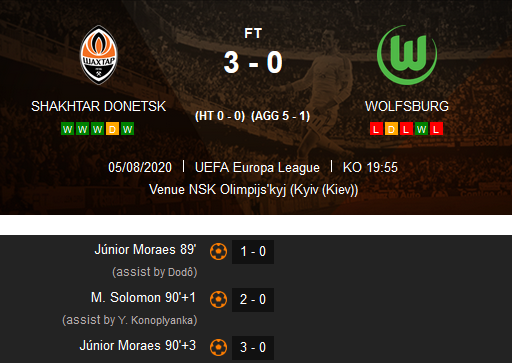 SF, nu altceva! In minutul 89 era 0-0 intre Sahtior si Wolfsburg! Cat a putut sa se termine meciul! Moraes a reusit o dubla_2