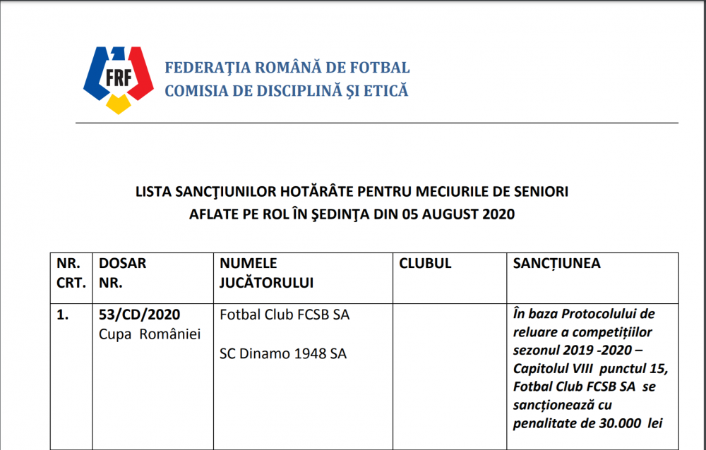 Amenda pentru FCSB din cauza lui Gigi Becali! Decizia Comisiei de Disciplina a FRF si cat are de platit clubul _2