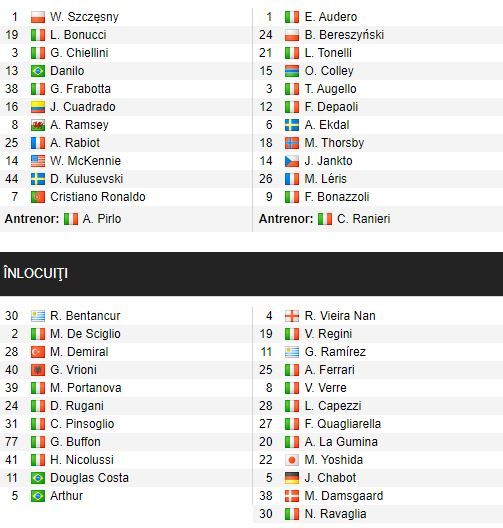 Wolves 1-3 Manchester City | AC Milan 2-0 Bologna | Ibrahimovic ii aduce victoria Milanului cu o DUBLA! Guardiola castiga primul meci din noul sezon AICI toate rezultatel_11