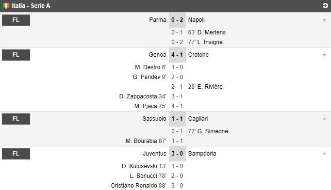Wolves 1-3 Manchester City | AC Milan 2-0 Bologna | Ibrahimovic ii aduce victoria Milanului cu o DUBLA! Guardiola castiga primul meci din noul sezon AICI toate rezultatel_15