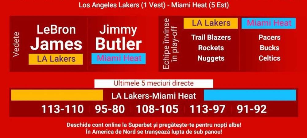 (P) Los Angeles Lakers și Miami Heat luptă pentru inelele de campioni în baschetul nord-american! Tu pe cine pariezi în finala care începe joi?