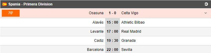 Levante 0-2 Real Madrid | Barcelona 1-1 Sevilla. Liverpool si Manchester United, spulberate in Premier League!_5