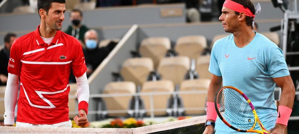 Novak Djokovic Audienta TV rafael nadal Roland Garros 2020