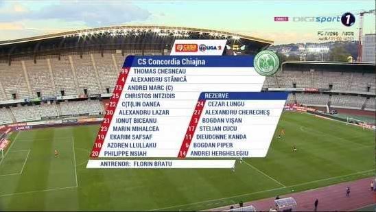 "U" Cluj 1-1 Concordia Chiajna | Clujenii rateaza ocazia de a se apropia de liderul FCU Craiova! Programul complet al etapei din Liga 2_2