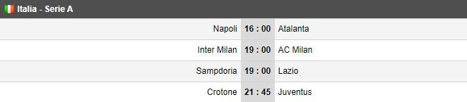 Everton 2-2 Liverpool | De la 19:00, DERBY italian in Inter - AC Milan | Real Madrid - Cadiz si Manchester City - Arsenal, de la 19:30 | Getafe - Barcelona, 22:00_5