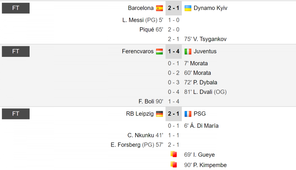 Barcelona 2-1 Dinamo Kiev | Barcelona s-a chinuit cu echipa 'improvizata' a lui Mircea Lucescu! | Juve, victorie fara probleme cu Ferencvaros_15