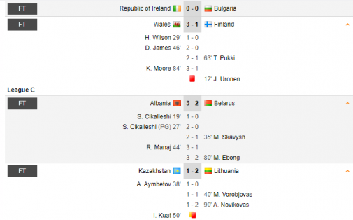 FINAL Serbia 5-0 Rusia | Gazdele ii spulbera pe rusi si o ajuta pe Romania sa treaca in a doua urna valorica! VEZI AICI toate rezultatele din Nations League_4