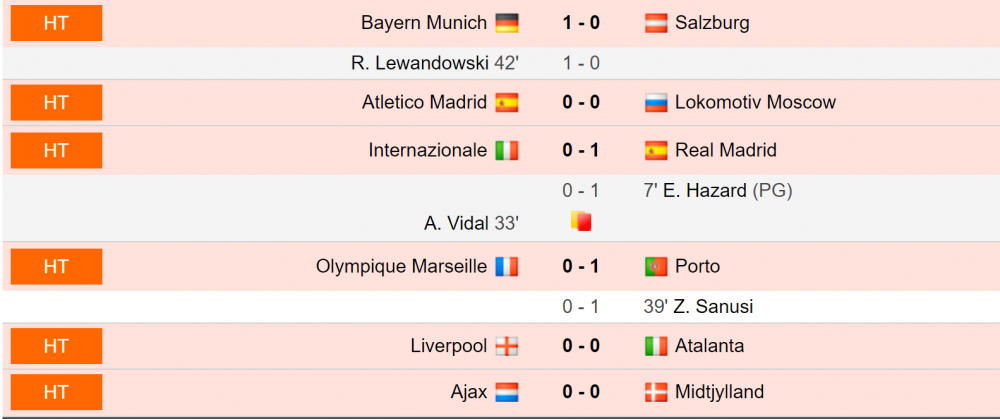 Real poate fara Ramos si o trimite pe Inter mai aproape de Europa League! | Soc pe Anfield: Liverpool 0-2 Atalanta | Sase echipe sunt calificate in optimile Champions League_22