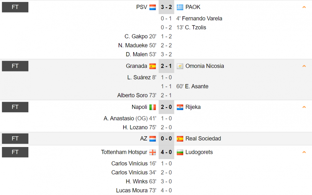 Spectacol al echipei lui Mourinho in fata romanilor: Tottenham 4-0 Ludogorets | Slavia s-a impus cu 3-1 la Nice! | Patru echipe s-au calificat in primavara europeana_6