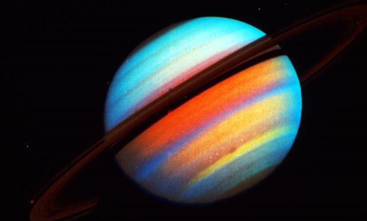 Jupiter planete saturn