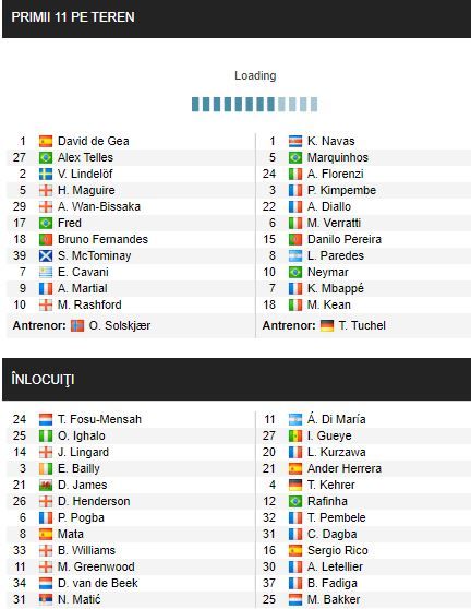 Juventus 3-0 Dinamo Kiev | Radu Dragusin, DEBUT in tricoul torinezilor! DUBLA Neymar in Manchester United 1-3 PSG | Ferencvaros 0-3 Barcelona | AICI toate rezultatele_9