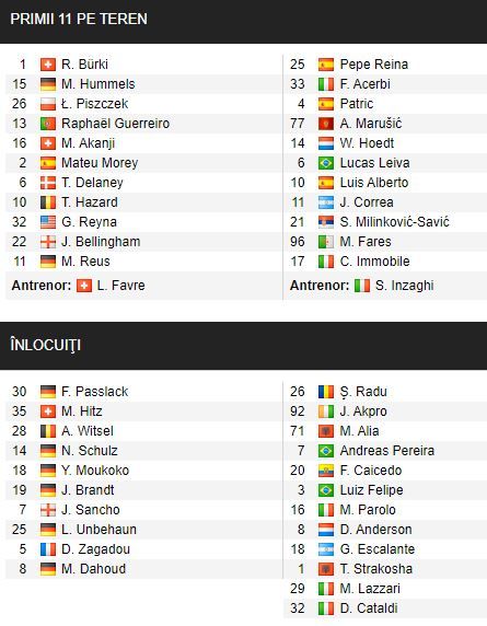 Juventus 3-0 Dinamo Kiev | Radu Dragusin, DEBUT in tricoul torinezilor! DUBLA Neymar in Manchester United 1-3 PSG | Ferencvaros 0-3 Barcelona | AICI toate rezultatele_5