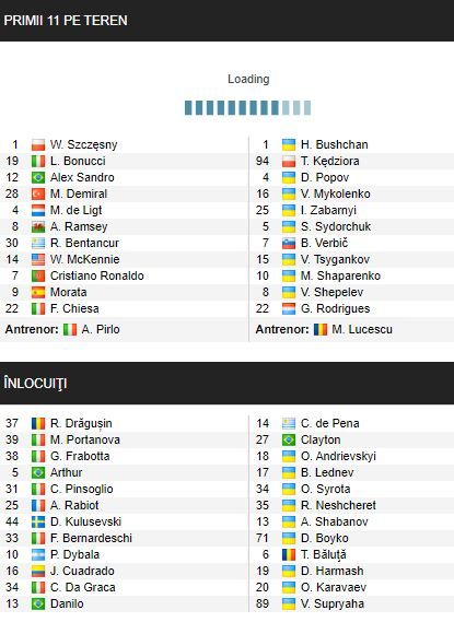 Juventus 3-0 Dinamo Kiev | Radu Dragusin, DEBUT in tricoul torinezilor! DUBLA Neymar in Manchester United 1-3 PSG | Ferencvaros 0-3 Barcelona | AICI toate rezultatele_7