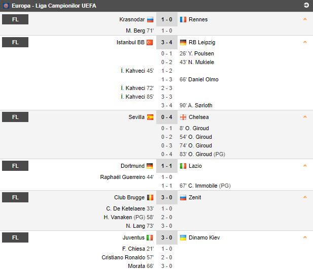 Juventus 3-0 Dinamo Kiev | Radu Dragusin, DEBUT in tricoul torinezilor! DUBLA Neymar in Manchester United 1-3 PSG | Ferencvaros 0-3 Barcelona | AICI toate rezultatele_10