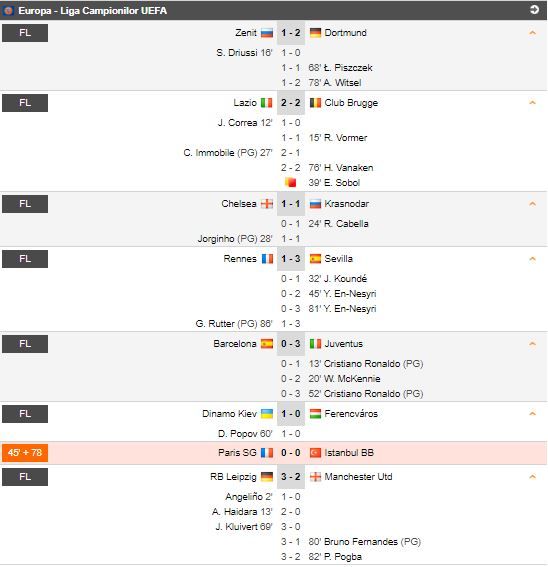 Leipzig 3-2 Manchester United, 'Diavolii' merg in Europa League | Dinamo Kiev 1-0 Ferencvaros, Mircea Lucescu se impune in duelul DECISIV si e in primavara europeana_10