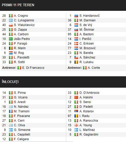 Cagliari 1-3 Inter | Echipa lui Razvan Marin conducea la pauza, dar Inter a intors scorul! Ronaldo joaca de la 19:00 in Genoa - Juventus | Barcelona - Levante, de la 22:00_17