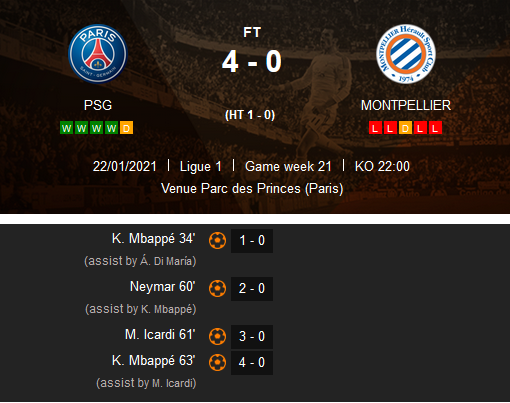 EXTRATERESTRI! Mbappe, Neymar si Icardi, 3 goluri in 4 minute pentru PSG! Diamantele seicilor au stralucit cu Montpellier_1
