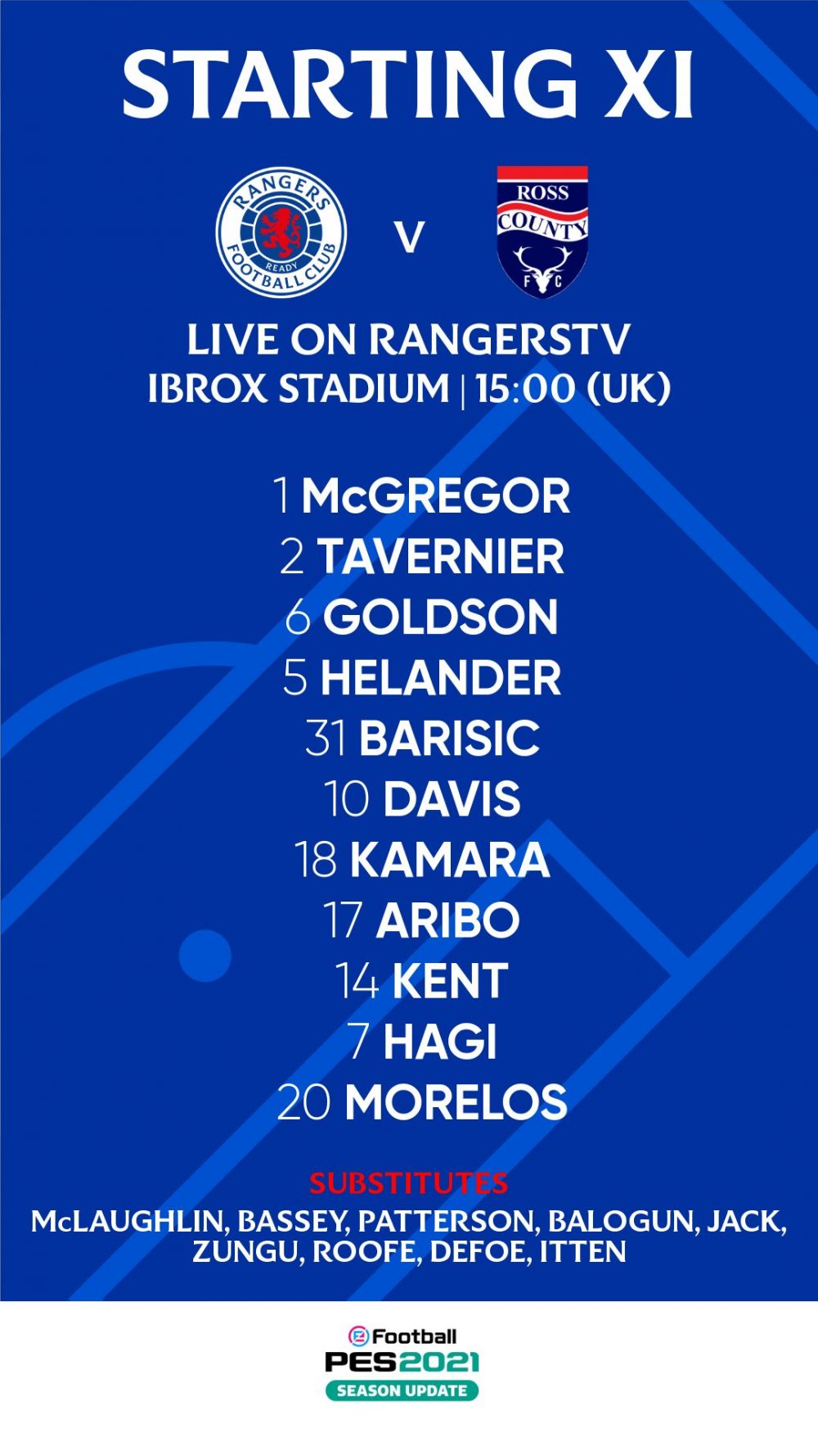 Rangers 5-0 Ross County| Ianis Hagi a dat pasa de gol pentru 4-0! Aici ai toate fazele importante_3