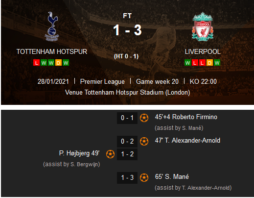 S-a intors Liverpool! Victorie clara in fata lui Mourinho: 3-1! Cum arata clasamentul din Premier League_2