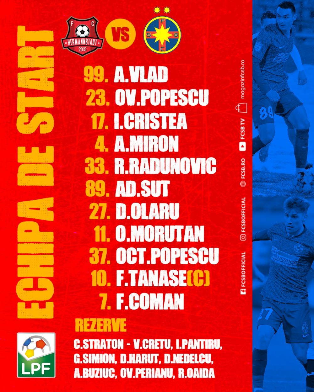 LIVE TEXT FC Hermannstadt - FCSB: 0:1 Primul meci după ce sibienii au fost  depunctați în