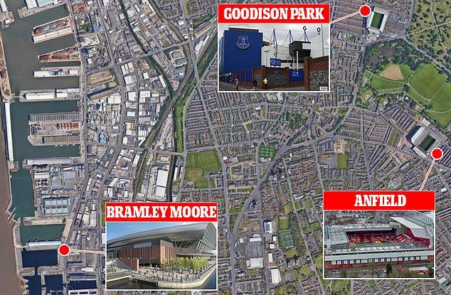 Everton isi construieste un stadion nou de 580 de milioane de euro! Cum va arata noua "bijuterie" din Liverpool care va eclipsa Anfield_6