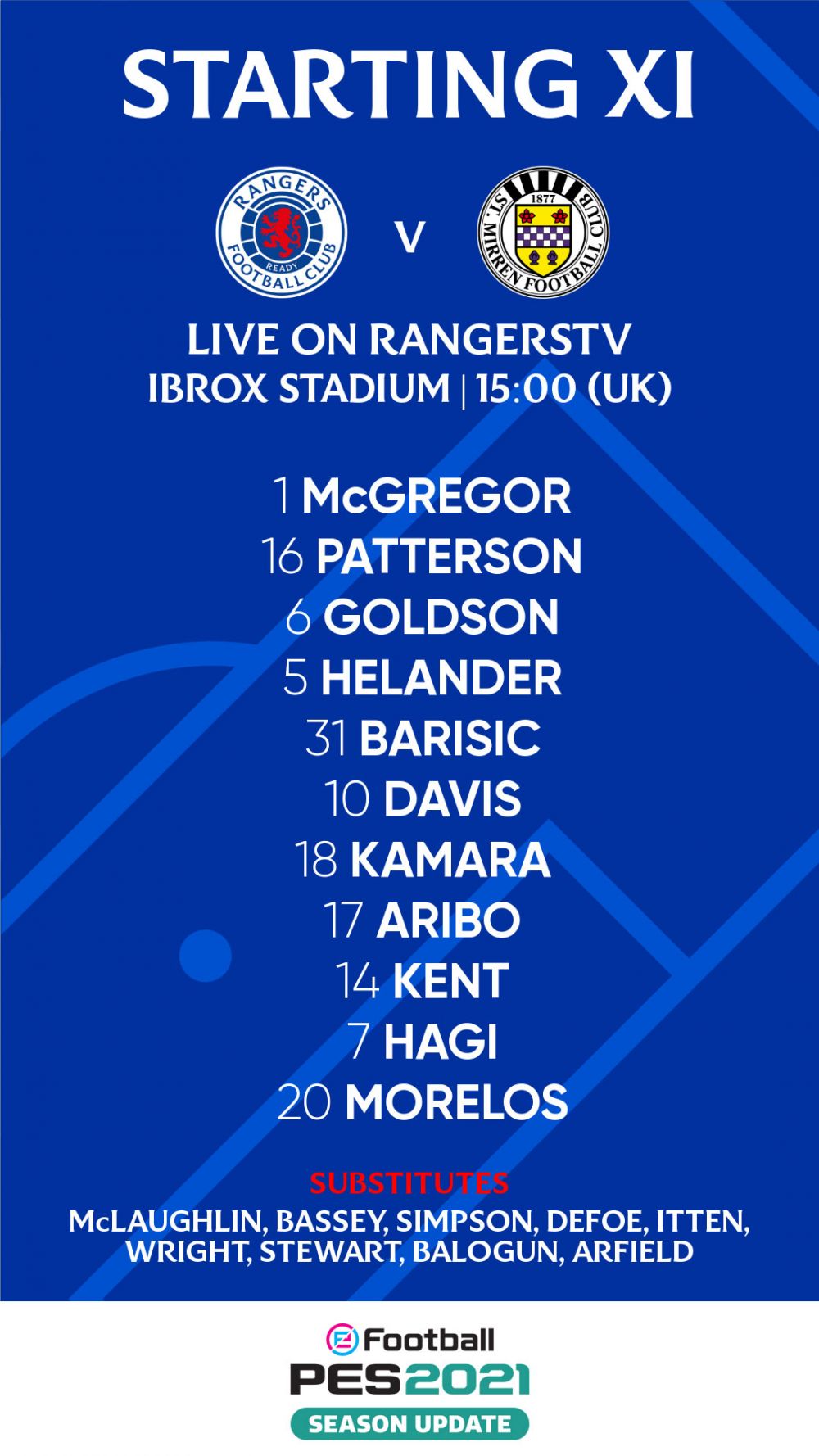 Rangers 3-0 St. Mirren | Ianis Hagi inscrie al saselea gol al sezonului si este 99% campion al Scotiei cu Rangers!_2
