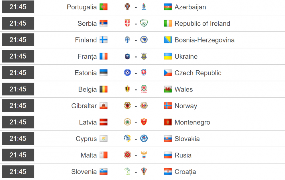 Ronaldo, CHIN cu Azerbaidjan! Portugalia a batut dupa un autogol! Campioana Mondiala Franta, DOAR EGAL cu Ucraina acasa! Haaland n-a dat gol in Gibraltar! AICI toate rezumatele din preliminarii_2