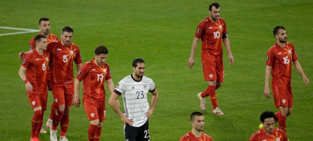Preliminarii Mondial 2022 Anglia Germania macedonia de nord Polonia