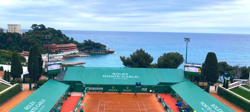 ATP Monte Carlo 2021 Daniil Medvedev Nick Kyrgios Roger Federer