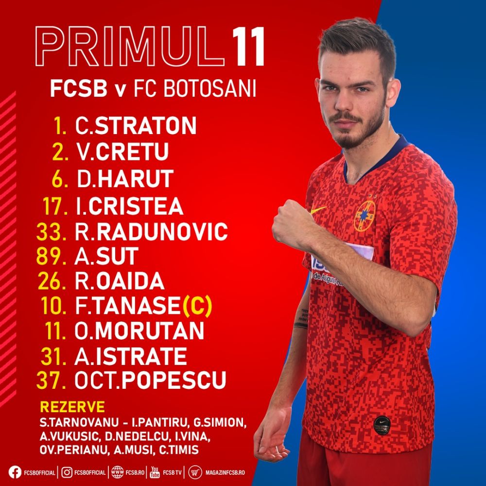 Sclipirea lui Tavi Popescu si gafa imensa a lui Pap o duc pe FCSB pe primul loc! Start bun pentru echipa lui Petrea in playoff! Aici ai ce s-a intamplat in FCSB 2-1 FC Botosani si cum arata clasamentul_2