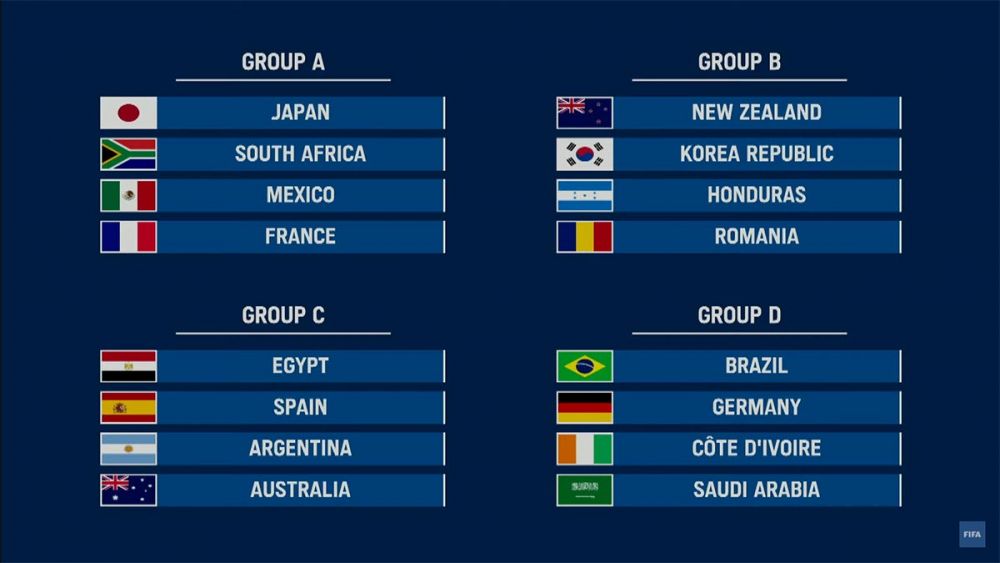 Romania, meciuri cu Noua Zeelanda, Coreea de Sud si Honduras la Jocurile Olimpice! Socul grupelor: Spania - Argentina, Brazilia - Germania | Cum arata programul_3