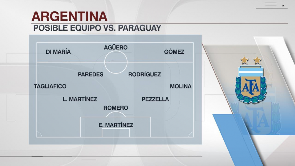Emotii pentru argentinieni inaintea meciului cu Paraguay! Lionel Messi, sanse mici sa joace. Ce s-a intamplat_2