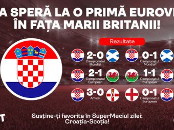 
	(P) Croatii vor o prima victorie la SuperEuro! Scotia le poate calca pe urme vecinilor englezi!
