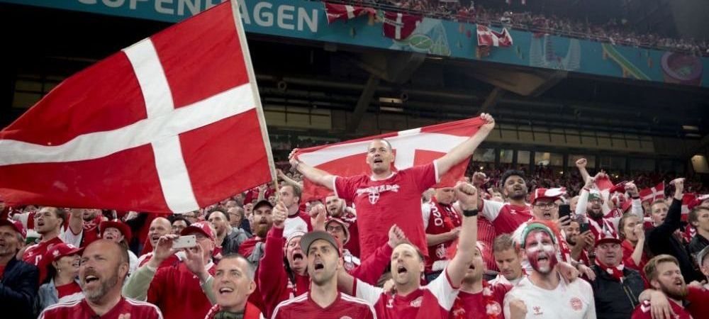 Danemarca covid-19 EURO 2020