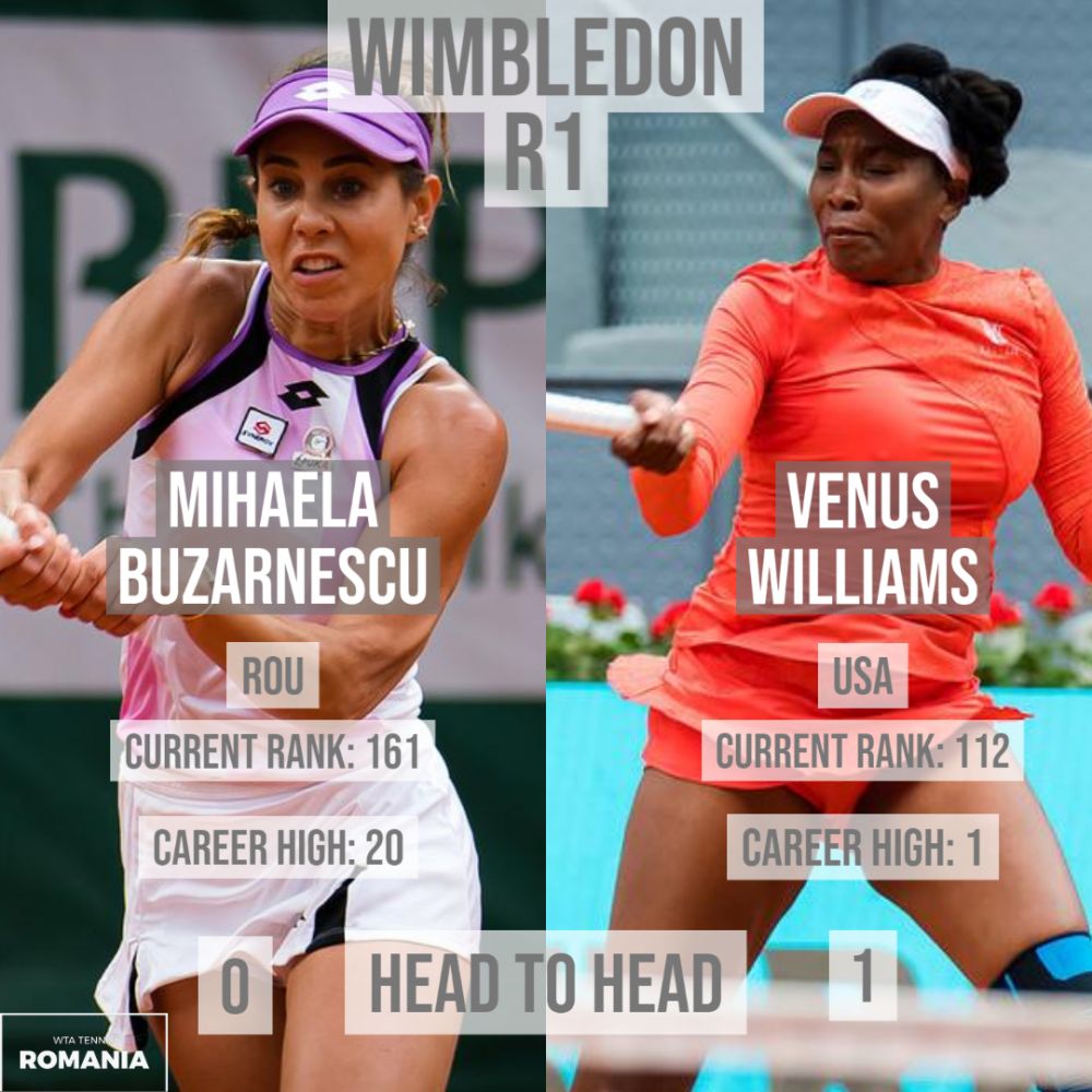 Monica Niculescu, invinsa de Aryna Sabalenka, 6-1, 6-4 in meciul de deschidere al Wimbledon 2021. Mihaela Buzarnescu vs. Venus Williams a fost amanat pentru marti _2