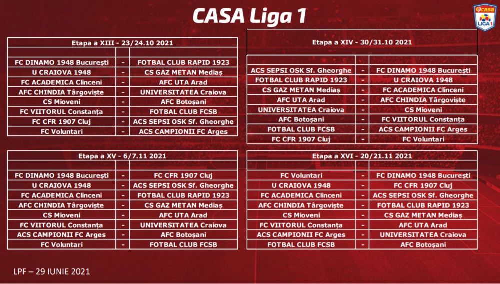 Programul Ligii 1 in sezonul 2021/2022! FCU debuteza cu CFR! Derby-ul Olteniei se joaca in etapa a sasea. FCSB, primul duel tare abia in etapa a opta_4