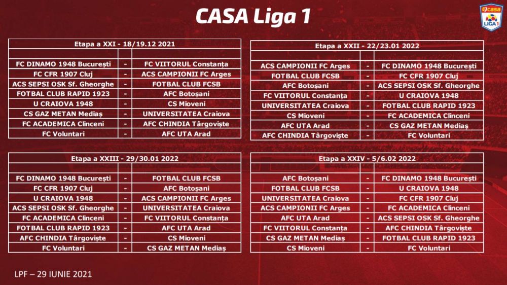 Programul Ligii 1 in sezonul 2021/2022! FCU debuteza cu CFR! Derby-ul Olteniei se joaca in etapa a sasea. FCSB, primul duel tare abia in etapa a opta_6