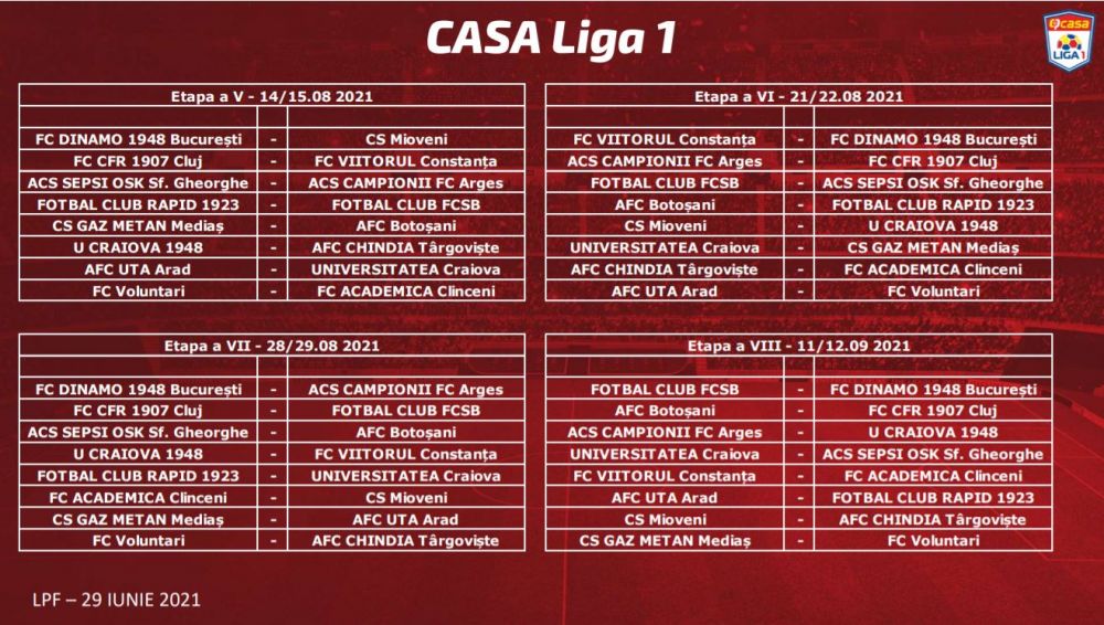 Programul Ligii 1 in sezonul 2021/2022! FCU debuteza cu CFR! Derby-ul Olteniei se joaca in etapa a sasea. FCSB, primul duel tare abia in etapa a opta_9