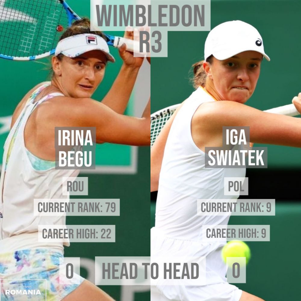 Rezultat dezastruos: Irina Begu, distrusa de Iga Swiatek (20 de ani, 9 WTA), scor 6-1, 6-0 in turul 3 la Wimbledon. Premiu financiar considerabil incasat de Begu, in ciuda esecului dureros _2