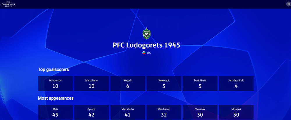 UEFA a delegat un român la meciul din turul 3 preliminar al Champions League dintre Ludogorets și Olympiacos!_8